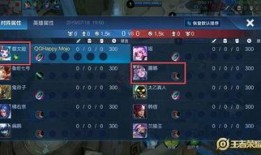 国服王者最新活动爆料,神秘爆料揭秘，福利盛宴等你来战！